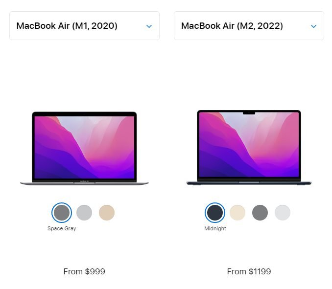 New MacBooks Price