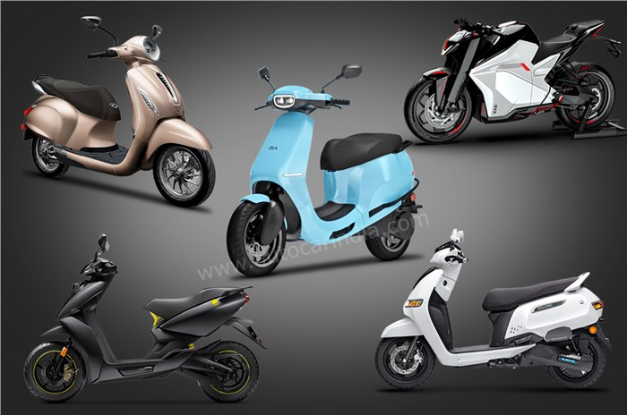 Electric two-wheeler Sales in India