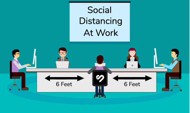 Maintain social distancing at workplace