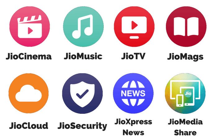 New Jio 395 Plan - Jio TV, JioCinema, JioSecurity, and JioCloud.