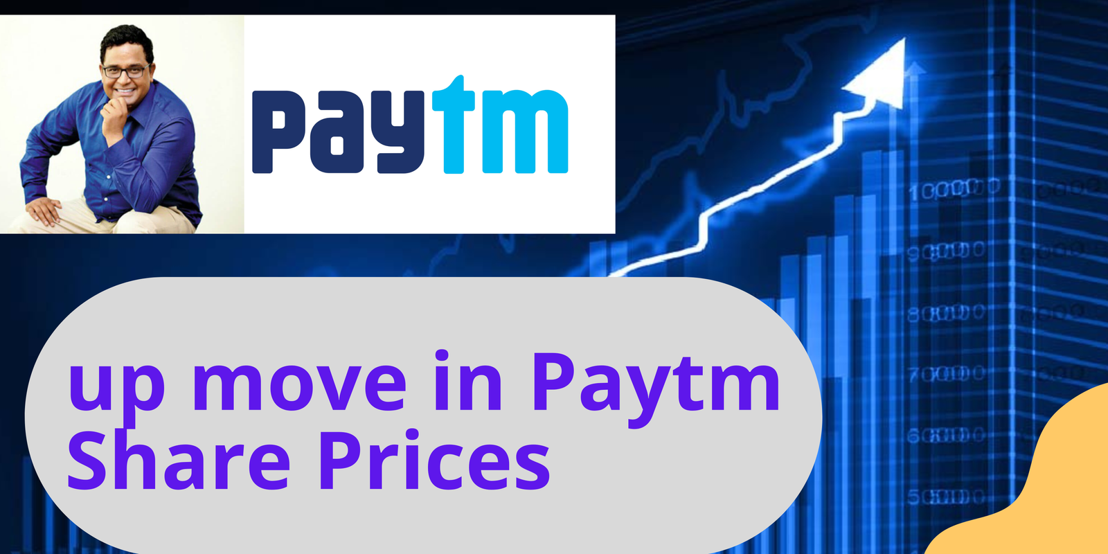 Paytm Share Prices rise by 10%