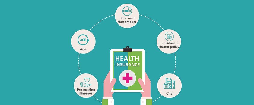 Health-Insurance-Premium
