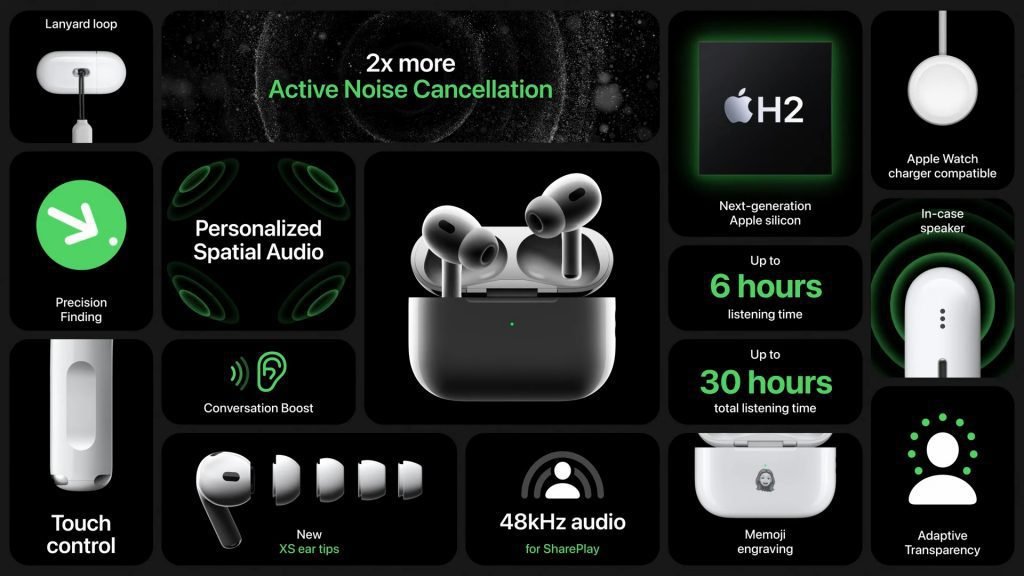 New Apple AirPods Pro details