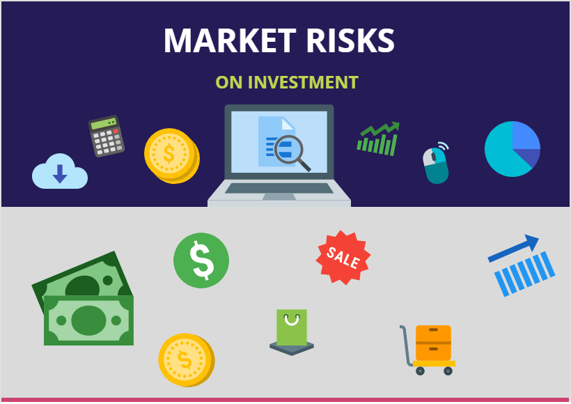 What is Market Risk