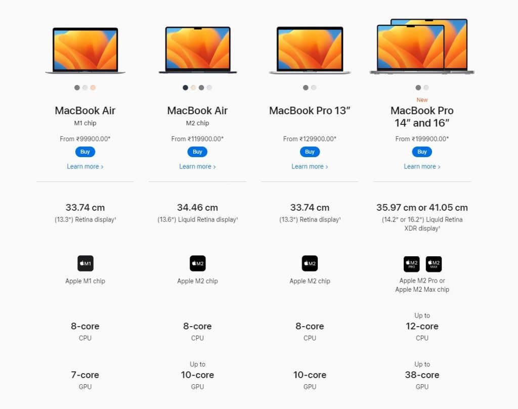 Apple MacBook M2 Pro and MacBook Air All Models prices