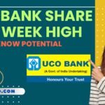 UCO Bank Share Price News: Stock Analysis and Future Prospects
